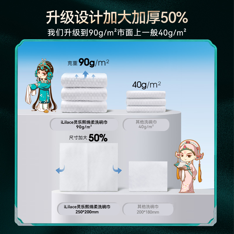 抹布、百洁布、洗碗巾实物图