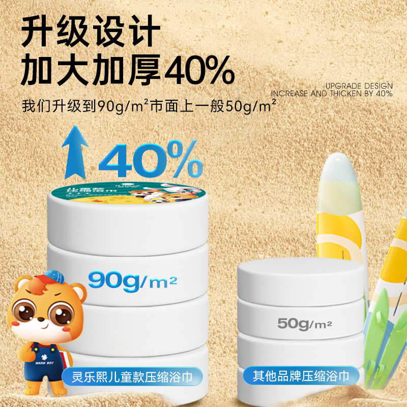 Disposable compressed bath towel, thickened travel supplies, cotton children's face wash bath towel, portable individual packaging, travel set, size 100*70cm, one piece per pack Item Picture