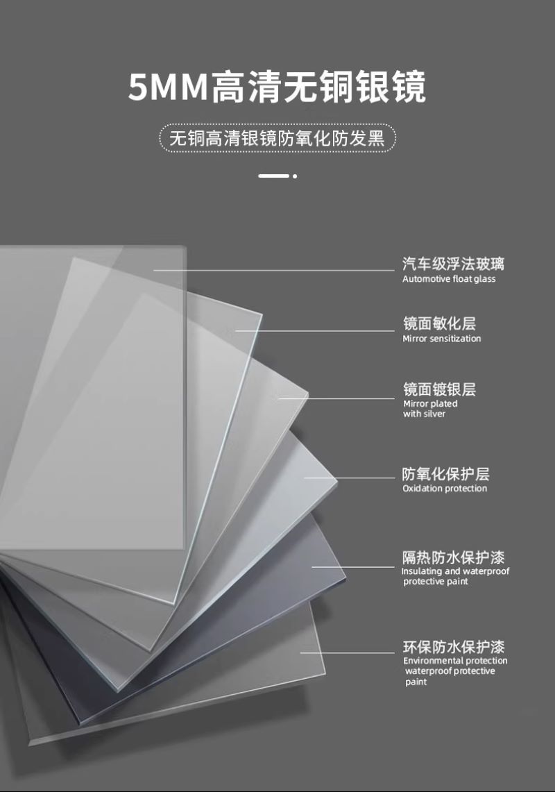 壁挂卫生间镜子贴墙卫浴镜美式家用厕所挂墙式洗漱台洗手间浴室镜详情8