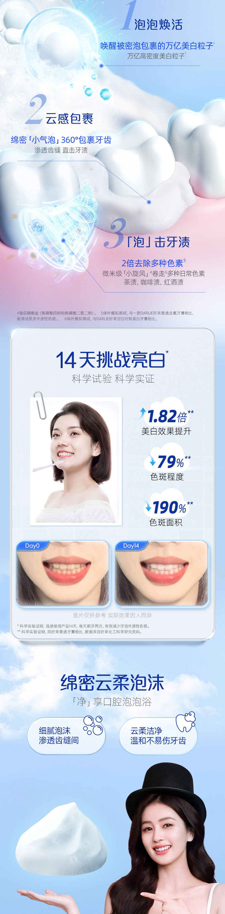 Haolai Super White Toothpaste 90g/140g/190g Brightening, Freshening breath and Stain Removal, one piece sent on delivery pic 2