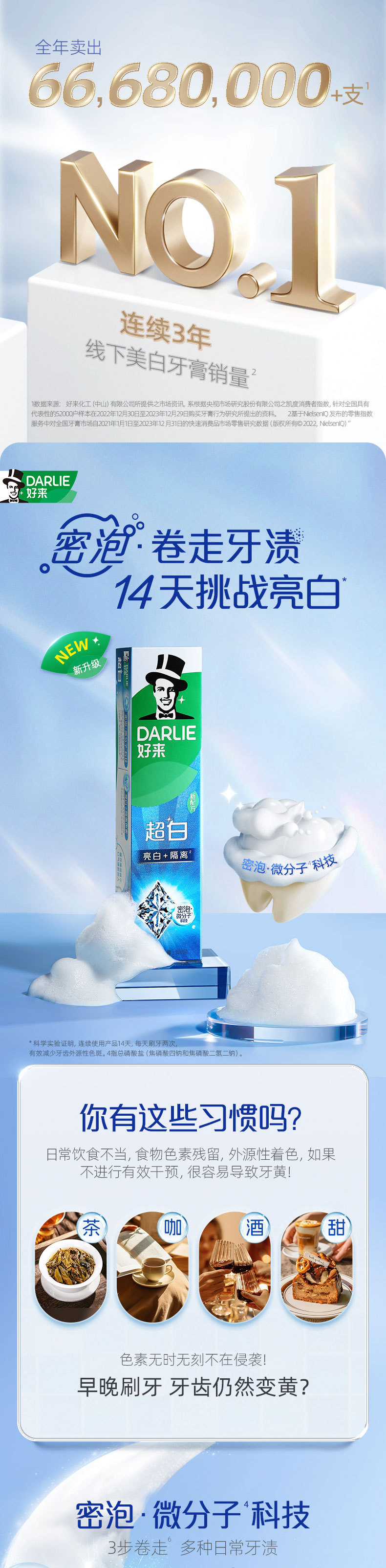 Haolai Super White Toothpaste 90g/140g/190g Brightening, Freshening breath and Stain Removal, one piece sent on delivery pic 1