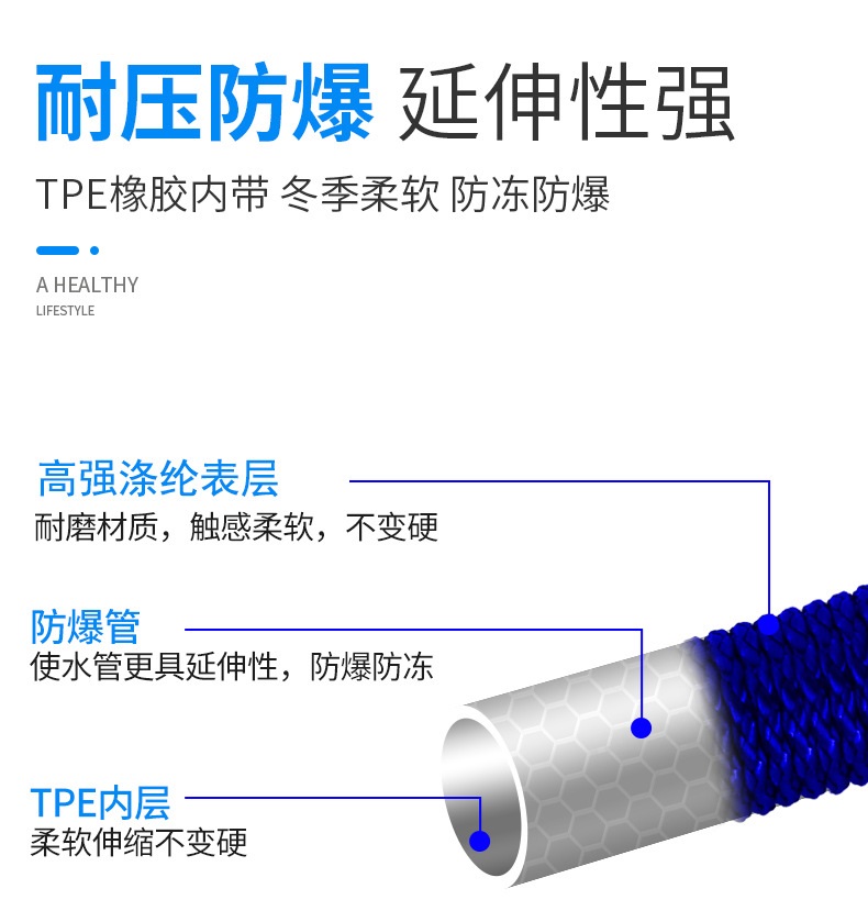 High-pressure car wash water gun water pipe, TPE magic telescopic water pipe, garden watering flower connection faucet water pipe hose pic 4