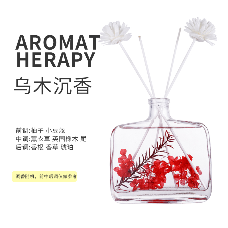 香薰/香薰蜡烛/香薰大豆蜡/石膏香氛/本色恩香薰产品图