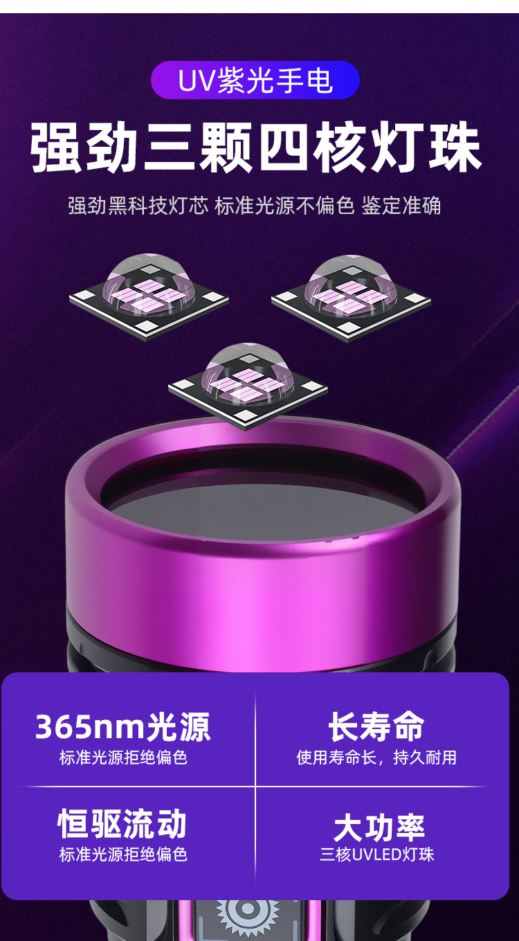 新款365nm紫光手电筒大功率紫外线灯适用宠物尿液检测烟酒纸币验钞鉴定灯详情3