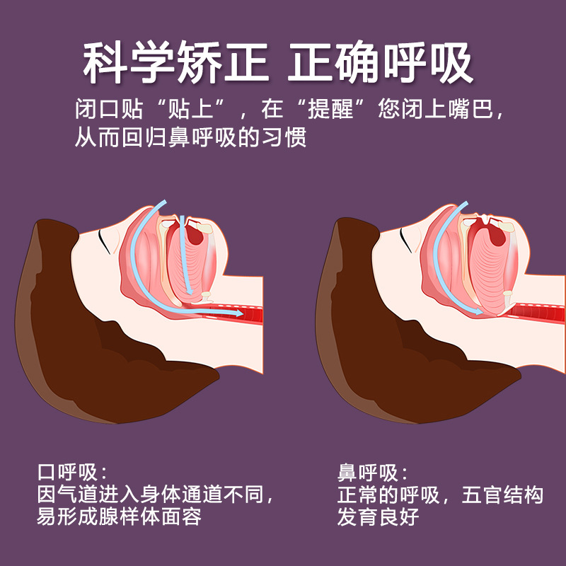 Breathing correction patches for children and adults, scientific breathing and shut-off patches to improve snoring details Picture