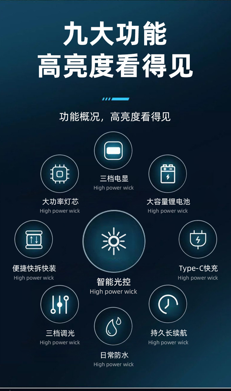 Mountain bike headlights, riding lights, aluminum alloy waterproof road bike night riding lights, night lighting fixtures, riding equipment pic 5