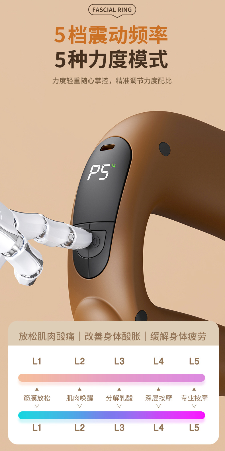 FH-8001多功能家用便携式mini加热筋膜环 详情14