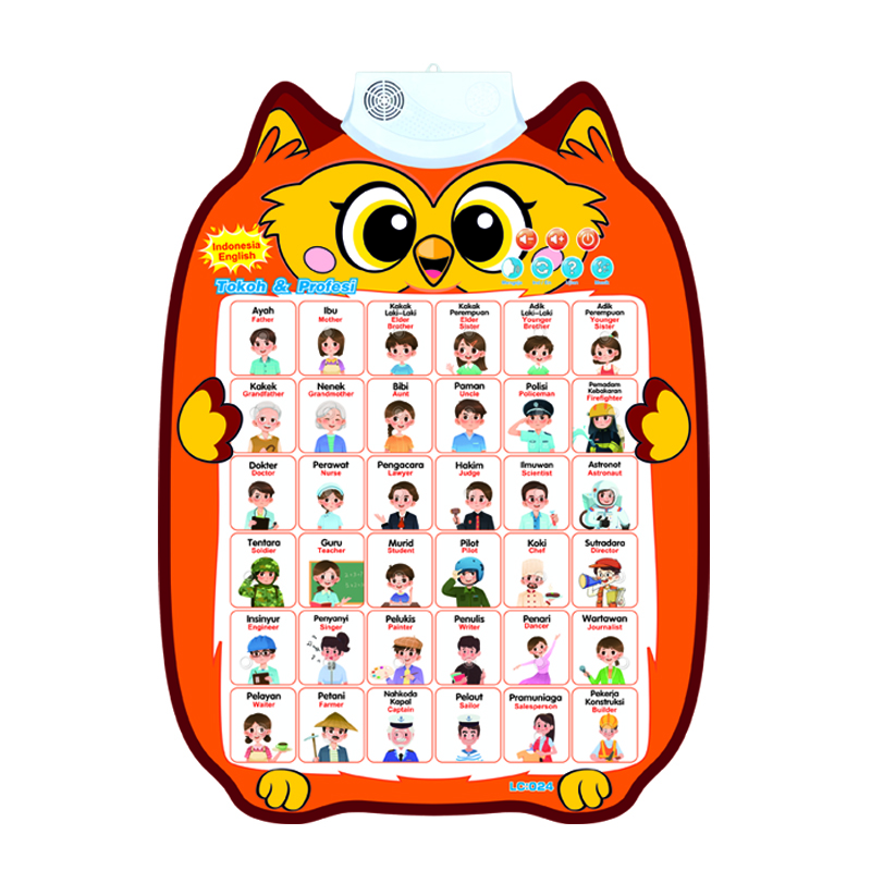 跨境印尼双语人物认知有声早教挂图幼儿童点读发声识字猫头鹰造型墙贴玩具