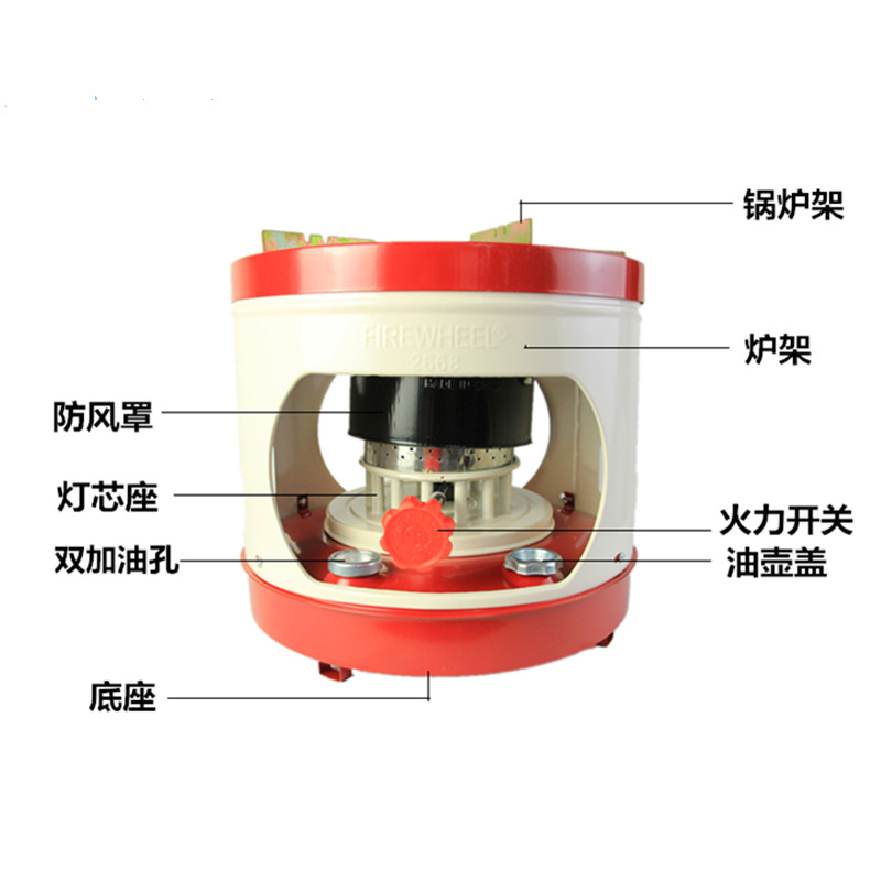 Yanlun 2668 outdoor kerosene stove, water stove, old-fashioned sugar painting stove, portable and nostalgic home picnic accessories details Picture