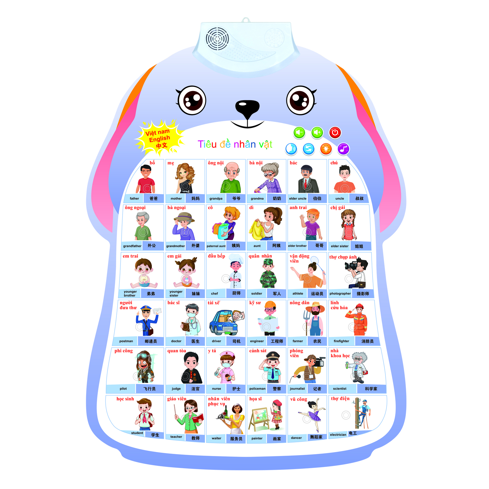幼儿启蒙越南语3语人物篇有声挂图越语手指点读发声挂图