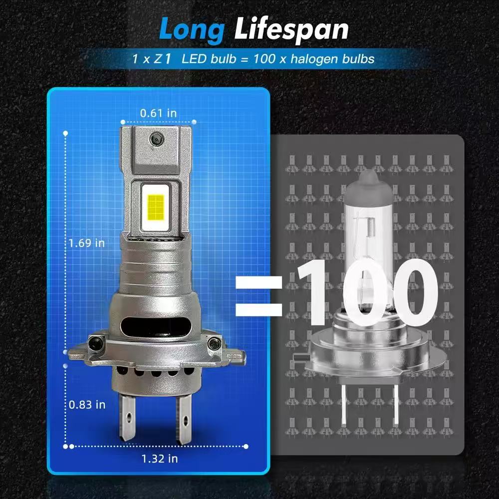 Cross-border dedicated automotive led headlights, high-brightness integrated high and low beam automotive headlights, LED headlamps Item Picture