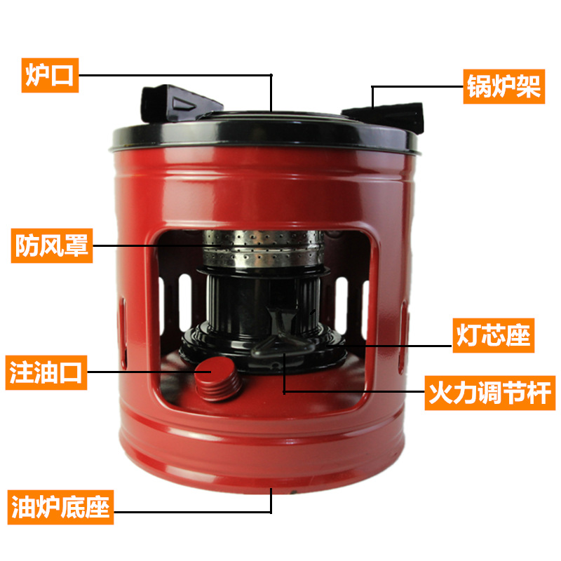 Yanlun brand kerosene fire-water stove with 10 cores, household nostalgic and retro sugar painting outdoor burner, picnic stove Model 2008 Specification image