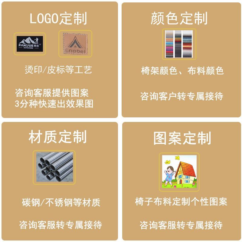 新款户外折叠椅便携克米特椅户外露营休闲椅定制详情图2