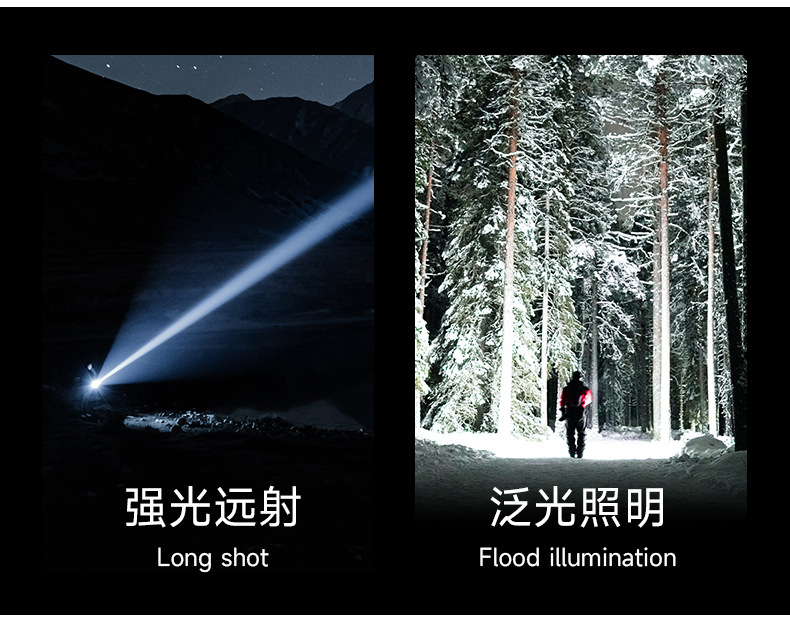 New outdoor white laser flashlight with strong light, electric display, multi-functional power output, emergency hand light for hiking and camping pic 5