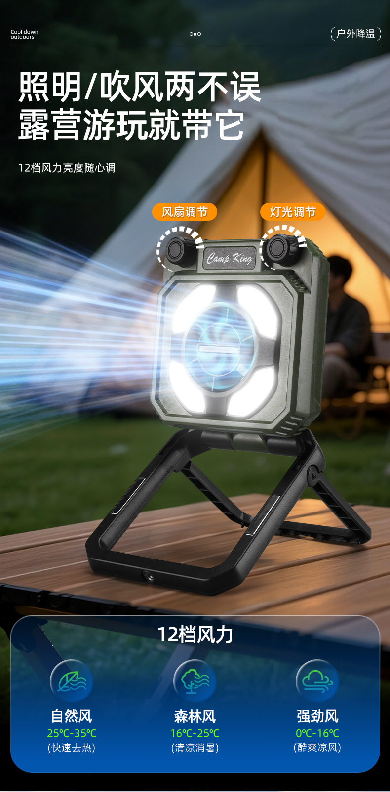 New fan camping lamp USB charging digital display portable multi-functional magnetic camping tent lamp fan lamp pic 4