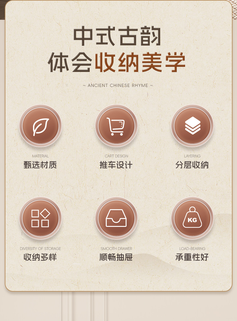 #7288-7290 中古皮纹把手床头柜详情2