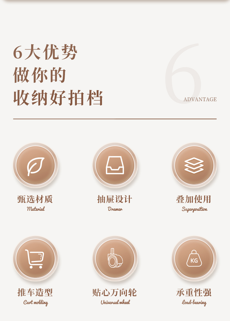 #7292-7295 圆形皮纹把手床头柜详情2