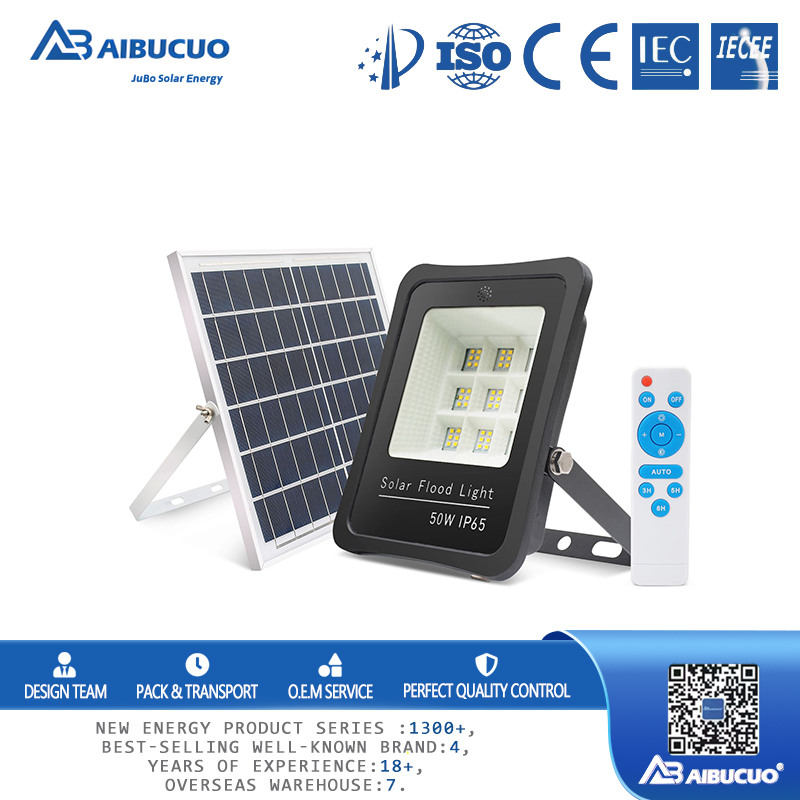 Wholesale of AIBUCUO Jubo's new aluminum shell lens solar lamps, outdoor floodlights and high-power solar floodlights