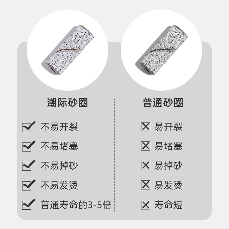 Nail art small sand ring 50-grain grinding sand ring, nail removal and dead skin removal mini stainless steel core engraving grinding construction grinding head wear-resistant tool detail image 6