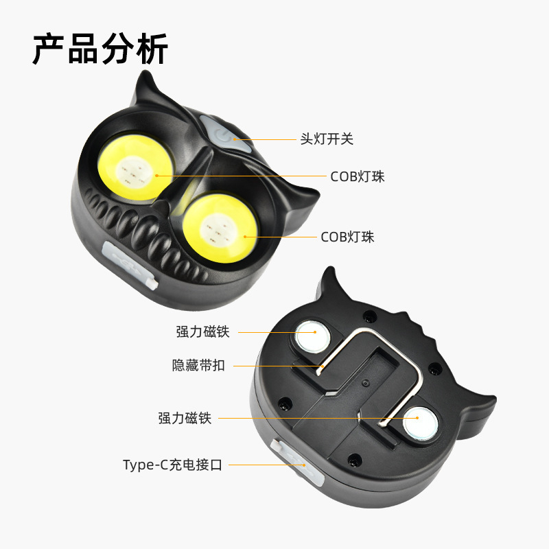 New portable Type-C charging outdoor cycling fishing light cob owl sensor headlight warning headlight pic 3