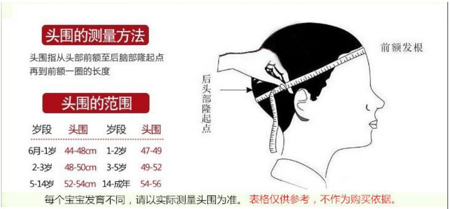 婴儿帽子秋冬纯棉婴幼儿胎帽可爱女宝宝印度帽新生儿护囟门睡觉帽 详情图3