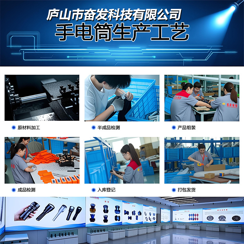 手电筒、手握式电筒实物图