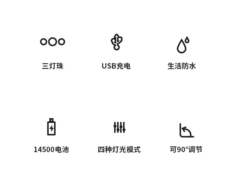 Wholesale of new outdoor waterproof rechargeable led headlights for beachcombing and fishing, as well as for camping and hiking pic 5