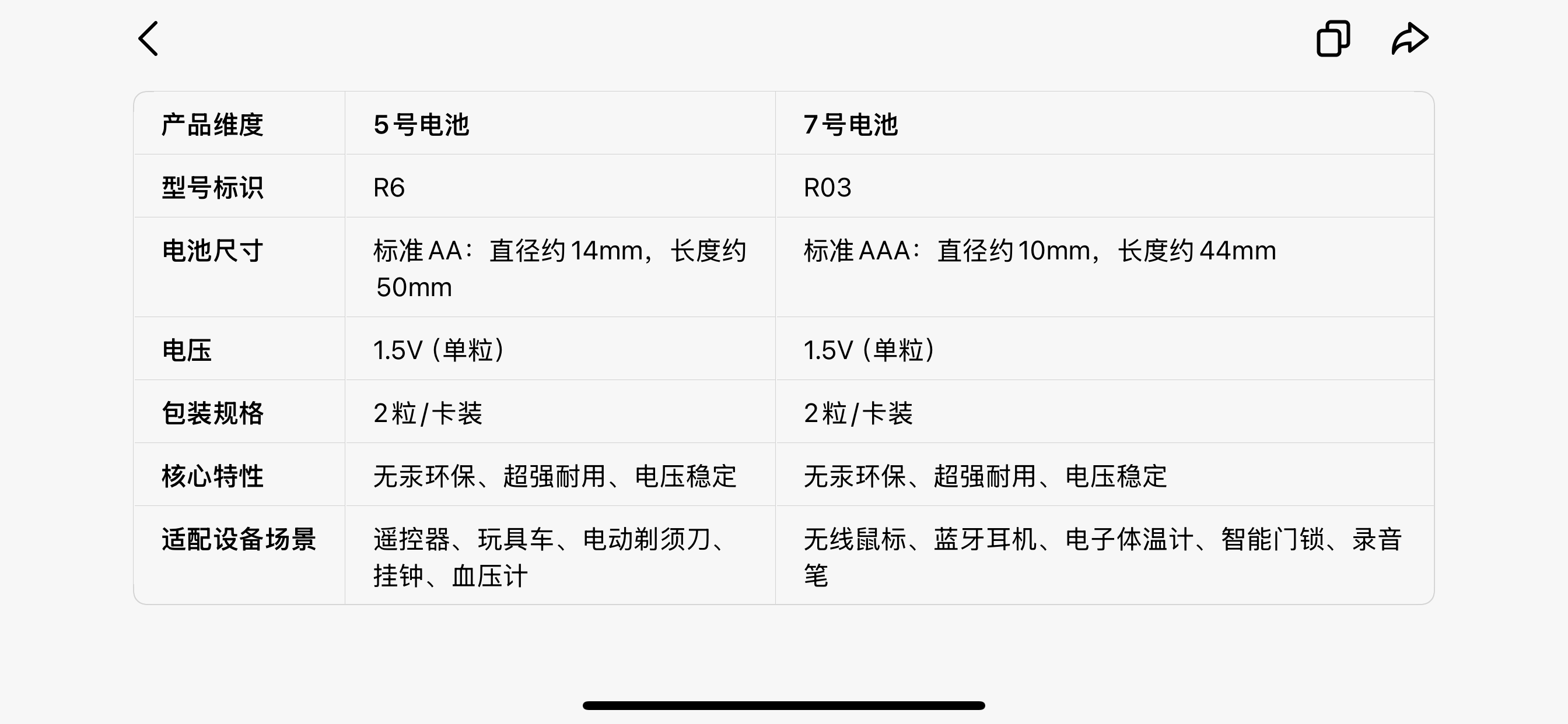 干电池实物图
