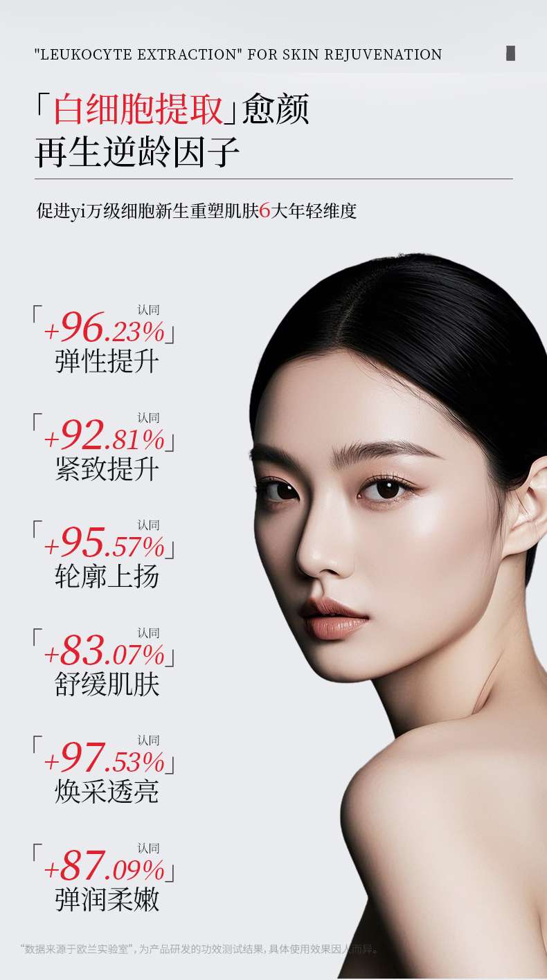 Tothallo White Blood Cell Collagen Supramolecular Revitalizing Cream detail image 9