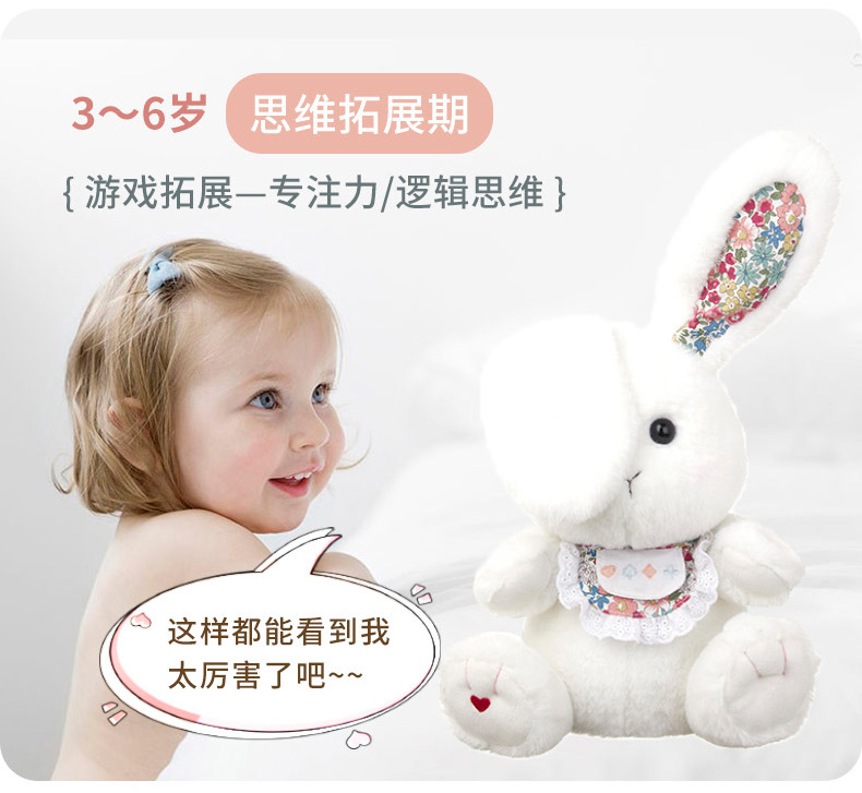 电动躲猫猫兔子玩偶安抚会学说话会唱歌婴儿宝宝周岁玩具儿童详情4