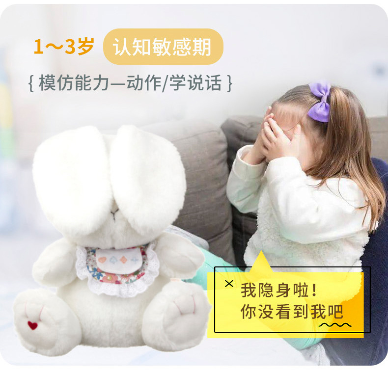 电动躲猫猫兔子玩偶安抚会学说话会唱歌婴儿宝宝周岁玩具儿童详情3