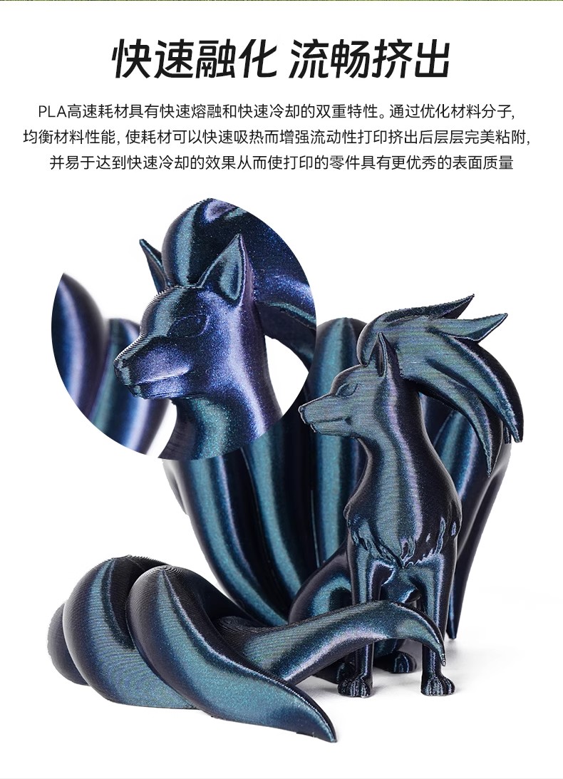 HS    P L A高速3d打印机耗材高韧性高精度无翘边无拉丝无缠绕不堵头多色可选1kg适配AD5系列机器详情5