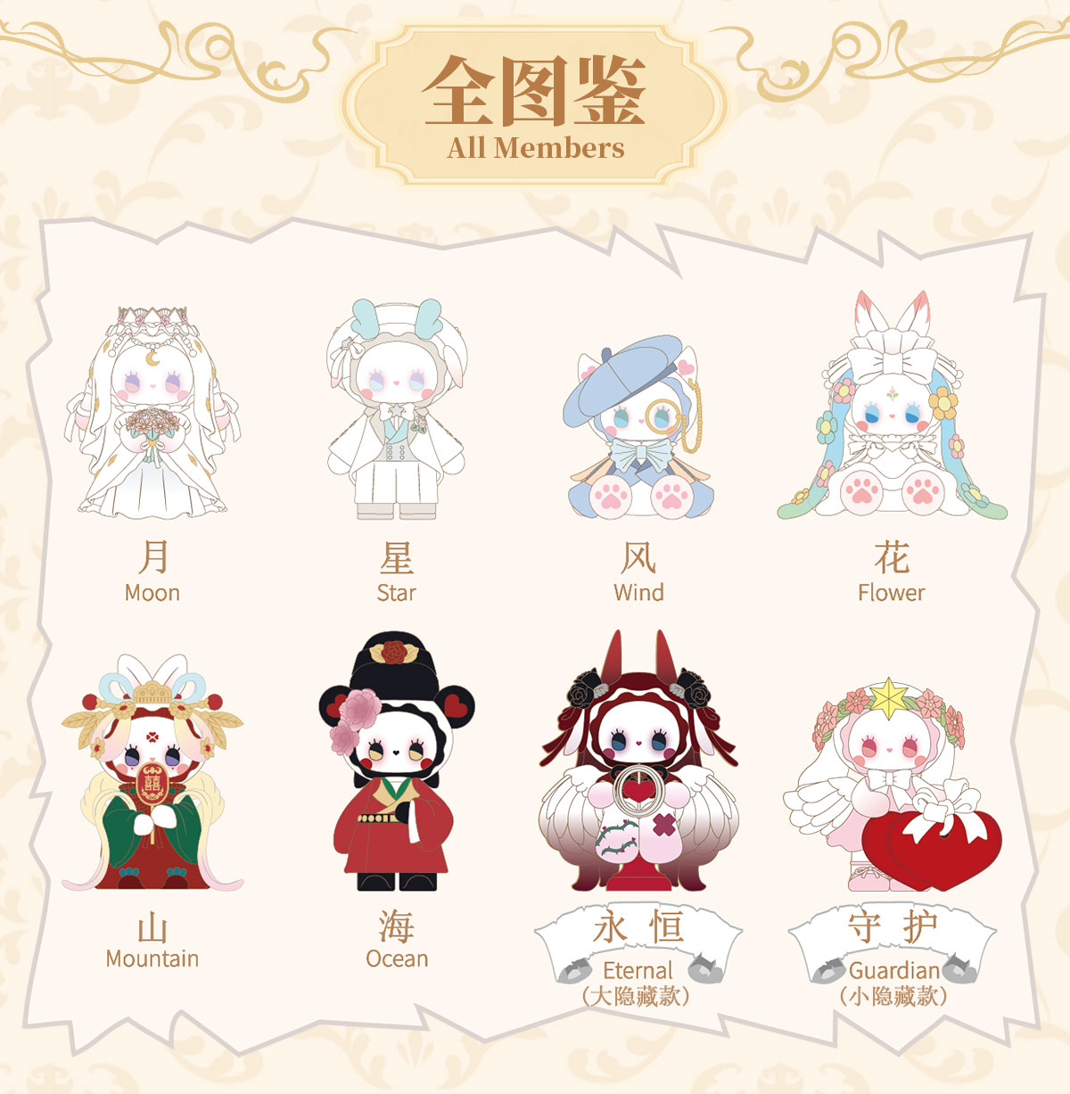 Emma秘境森林挚爱系列盲盒创意摆件玩具公仔潮玩手办礼物汽车摆件详情2