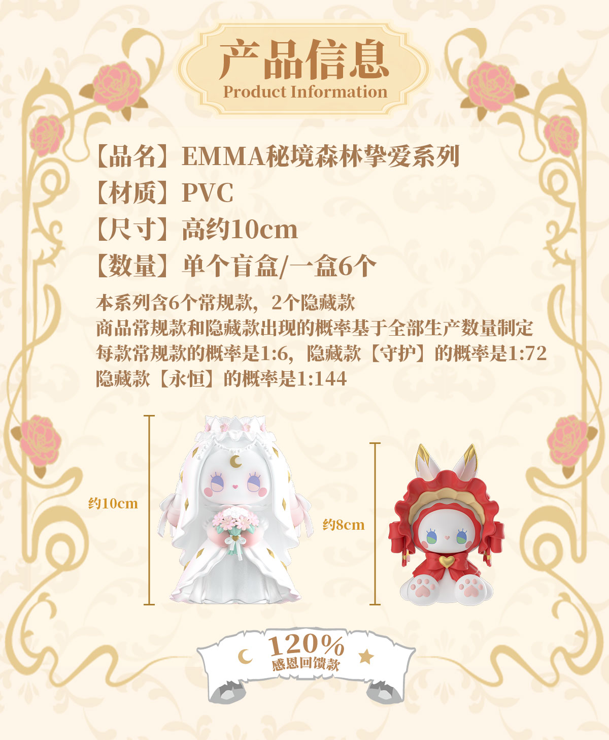 Emma秘境森林挚爱系列盲盒创意摆件玩具公仔潮玩手办礼物汽车摆件详情3