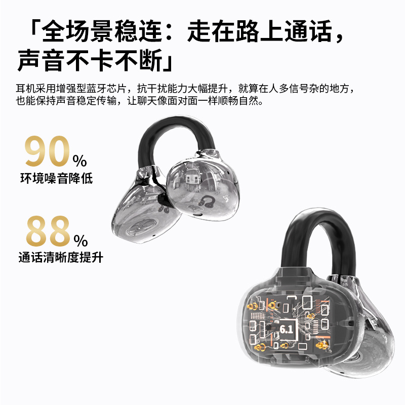 Offline Bestsellers: Cross-Border Ai Intelligent Translation Bluetooth Headphones, Bilateral Stereo Open Bass Earring Style Music Earplugs details Picture