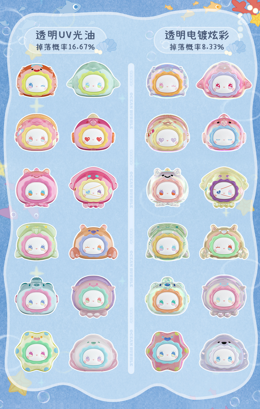 Emma秘境森林系列海洋泡泡萌粒盲盒手办潮玩可爱公仔女生礼物摆件详情4