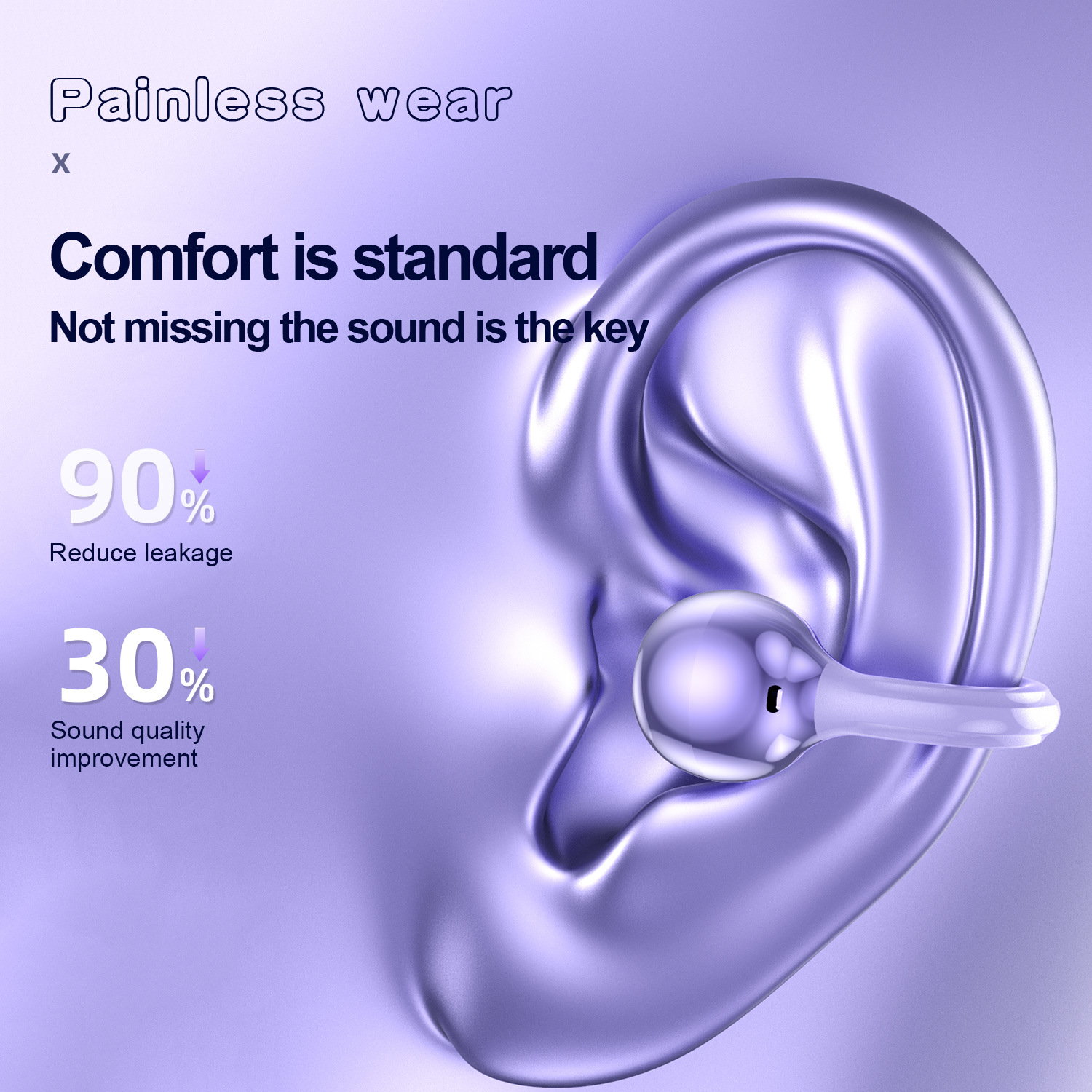 Cross-Border Ai Translation Ows Ear-Clip Smart Bluetooth Headphones, Open Ear-Hanging Enc Noise-Cancelling Bass Earplugs Item Picture