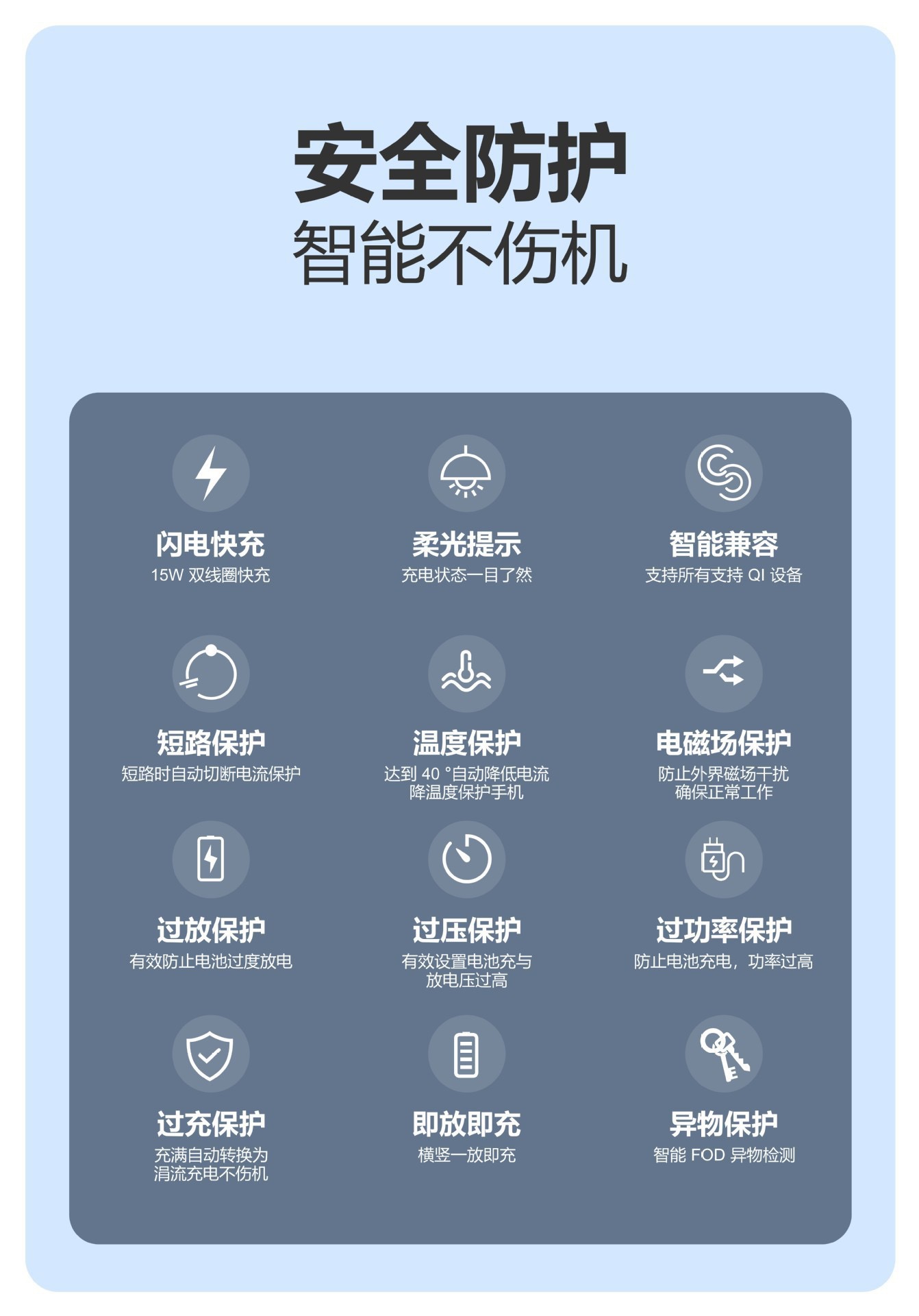 15W geometric touch magnetic three-in-one wireless fast charging multi-functional watch, earphone charger, mobile phone charger and charging dock pic 9