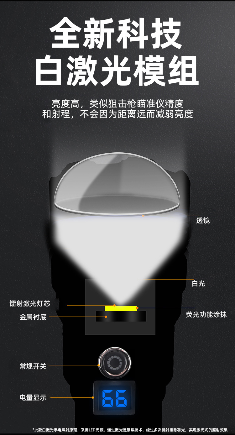 Wholesale white laser sky-piercing cannon, aluminum alloy flashlight, zoom, long-range, battery level display, LED high-intensity flashlight from the manufacturer pic 5