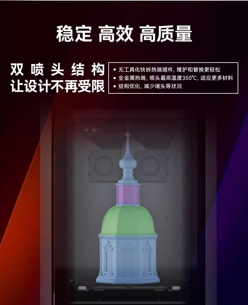 The Flash Casting Technology Guider 3 Ultra industrial-grade 3D printer features dual nozzles for high-speed printing, simple operation, support for various consumables, and high-precision large-sized raft layer support for high-speed printing pic 2