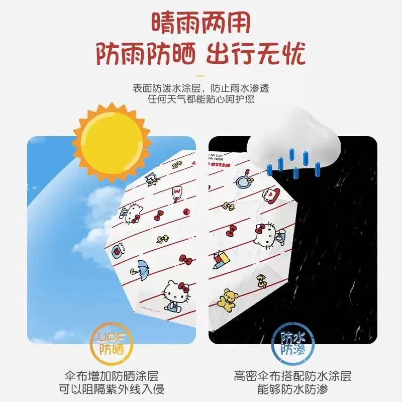 雨伞/全自动双人伞/雨伞太阳伞/胶囊雨伞/自动折叠超大伞细节图