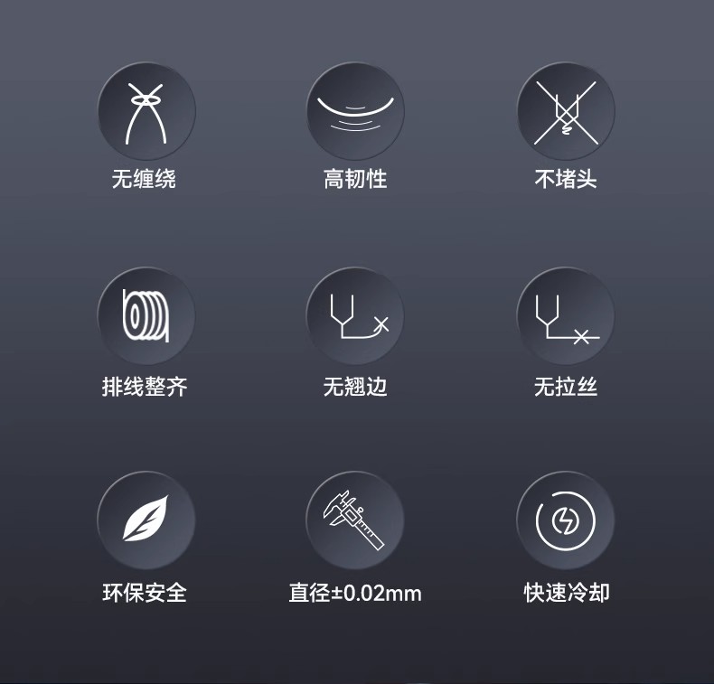 HS    P L A高速3d打印机耗材高韧性高精度无翘边无拉丝无缠绕不堵头多色可选1kg适配AD5系列机器详情2