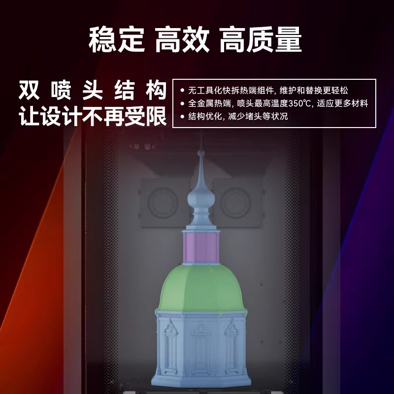 The Flash Casting Technology Guider 3 Ultra industrial-grade 3D printer features dual nozzles for high-speed printing, simple operation, support for various consumables, and high-precision large-sized raft layer support for high-speed printing details Picture