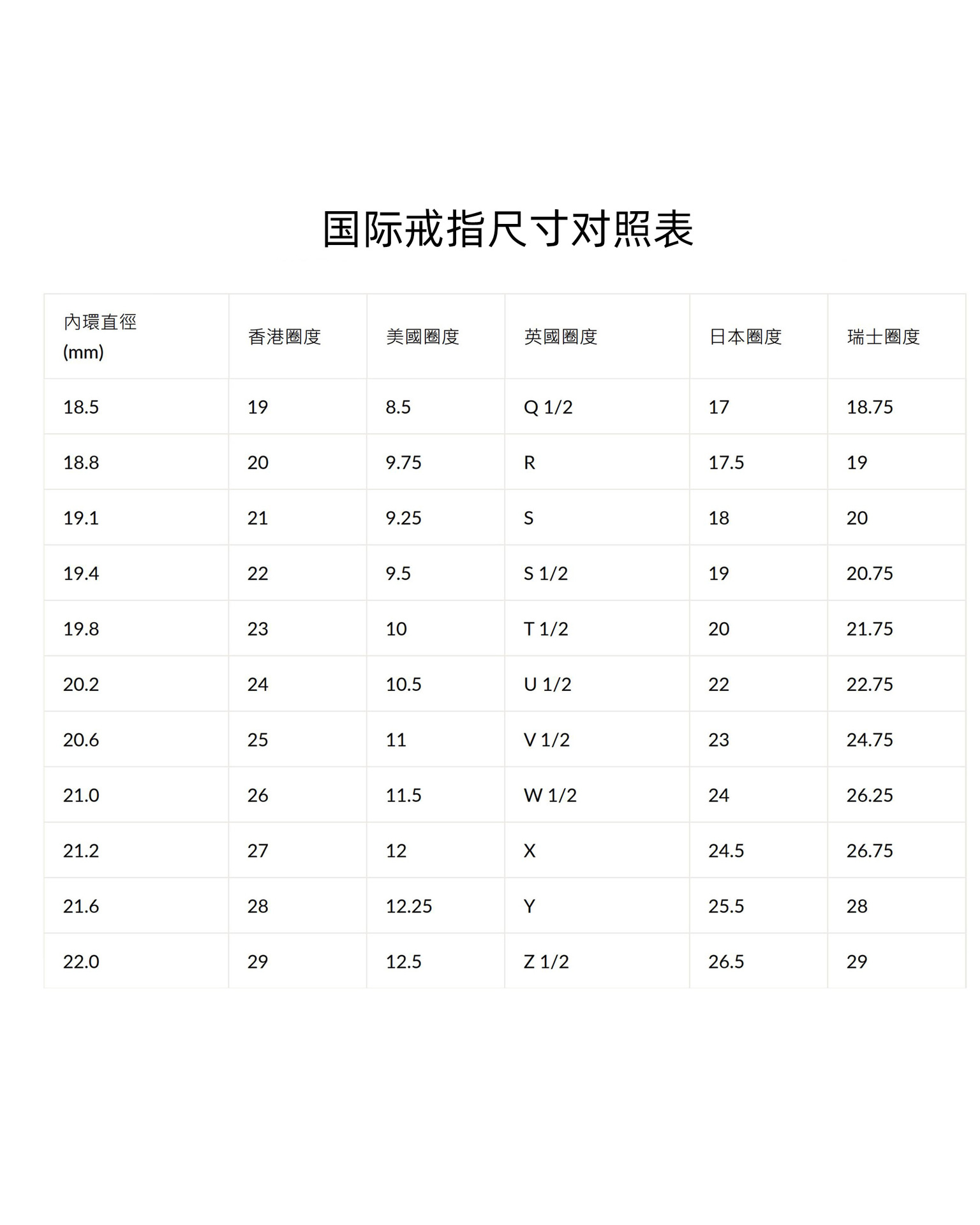 戒指/银戒指女个性/儿童戒指/中古拉丝戒指饰品/银戒指白底实物图