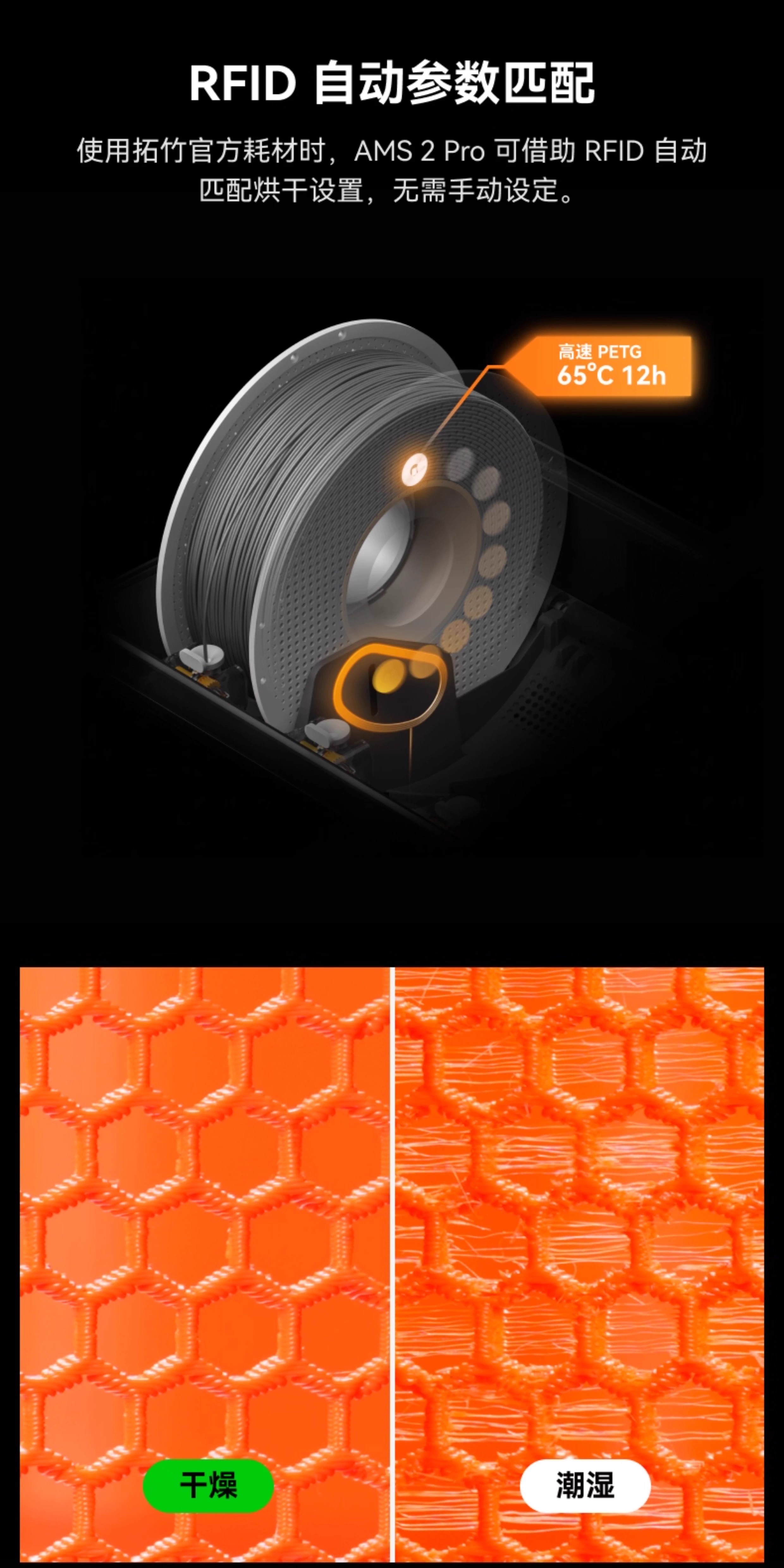 拓竹AMS 2 Pro 3D打印机自动供料系统 家用智能多色多材料 升级烘干新品 【大陆版】3D打印3D打印耗材详情11