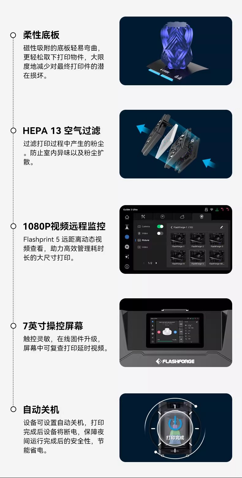 The Flash Casting Technology Guider 3 Ultra industrial-grade 3D printer features dual nozzles for high-speed printing, simple operation, support for various consumables, and high-precision large-sized raft layer support for high-speed printing pic 8