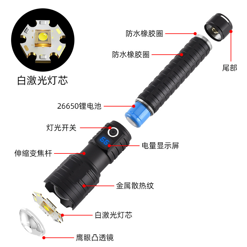 Wholesale white laser sky-piercing cannon, aluminum alloy flashlight, zoom, long-range, battery level display, LED high-intensity flashlight from the manufacturer Specification image