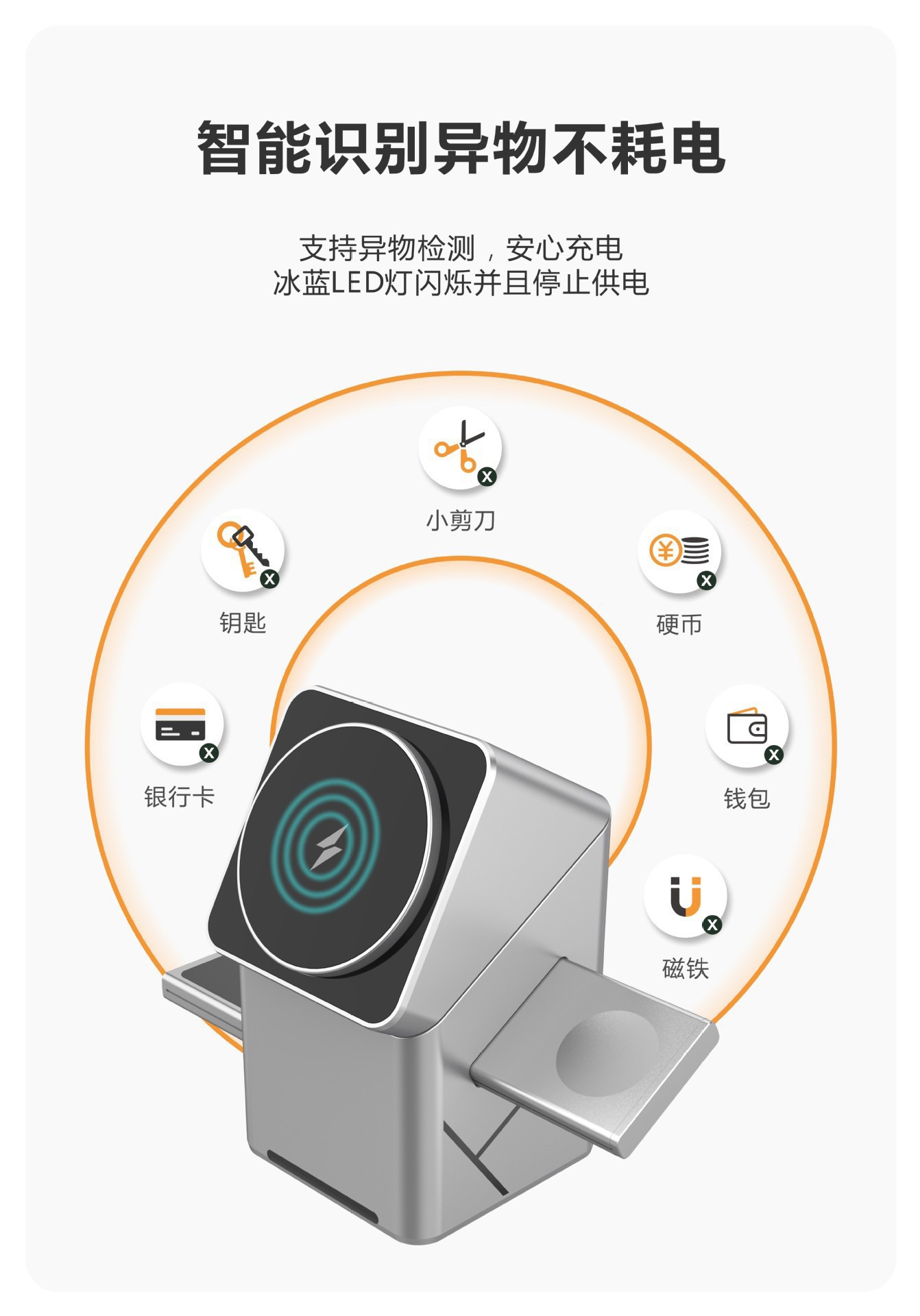 15W geometric touch magnetic three-in-one wireless fast charging multi-functional watch, earphone charger, mobile phone charger and charging dock pic 11