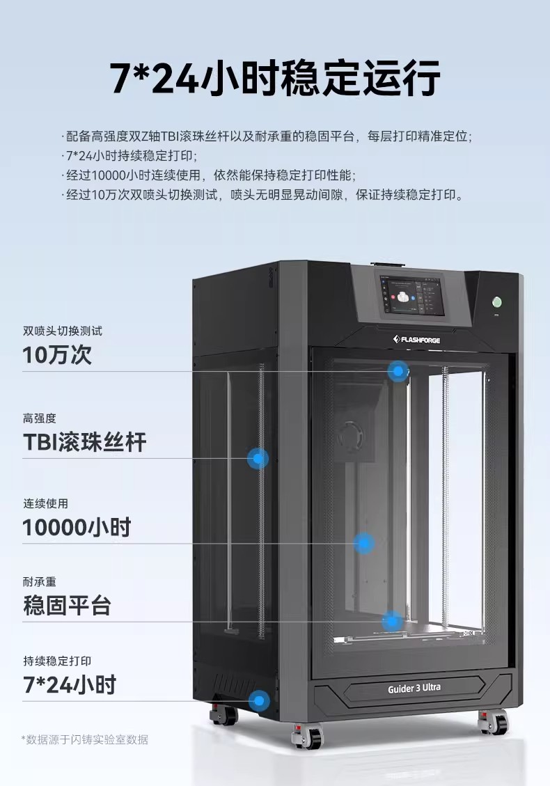 The Flash Casting Technology Guider 3 Ultra industrial-grade 3D printer features dual nozzles for high-speed printing, simple operation, support for various consumables, and high-precision large-sized raft layer support for high-speed printing pic 6