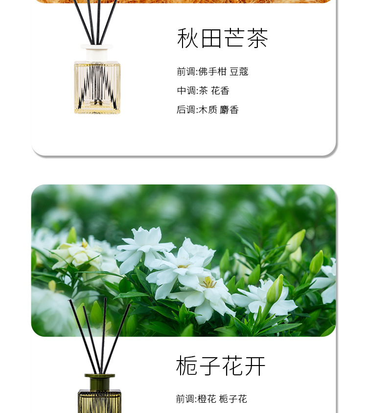 水波纹无火香薰批发 透明瓶创意设计 酒店厕所家用空气清新剂直供 香薰详情8